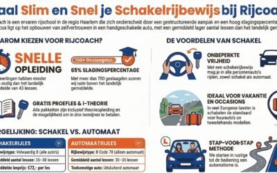 Schakelrijles in Haarlem